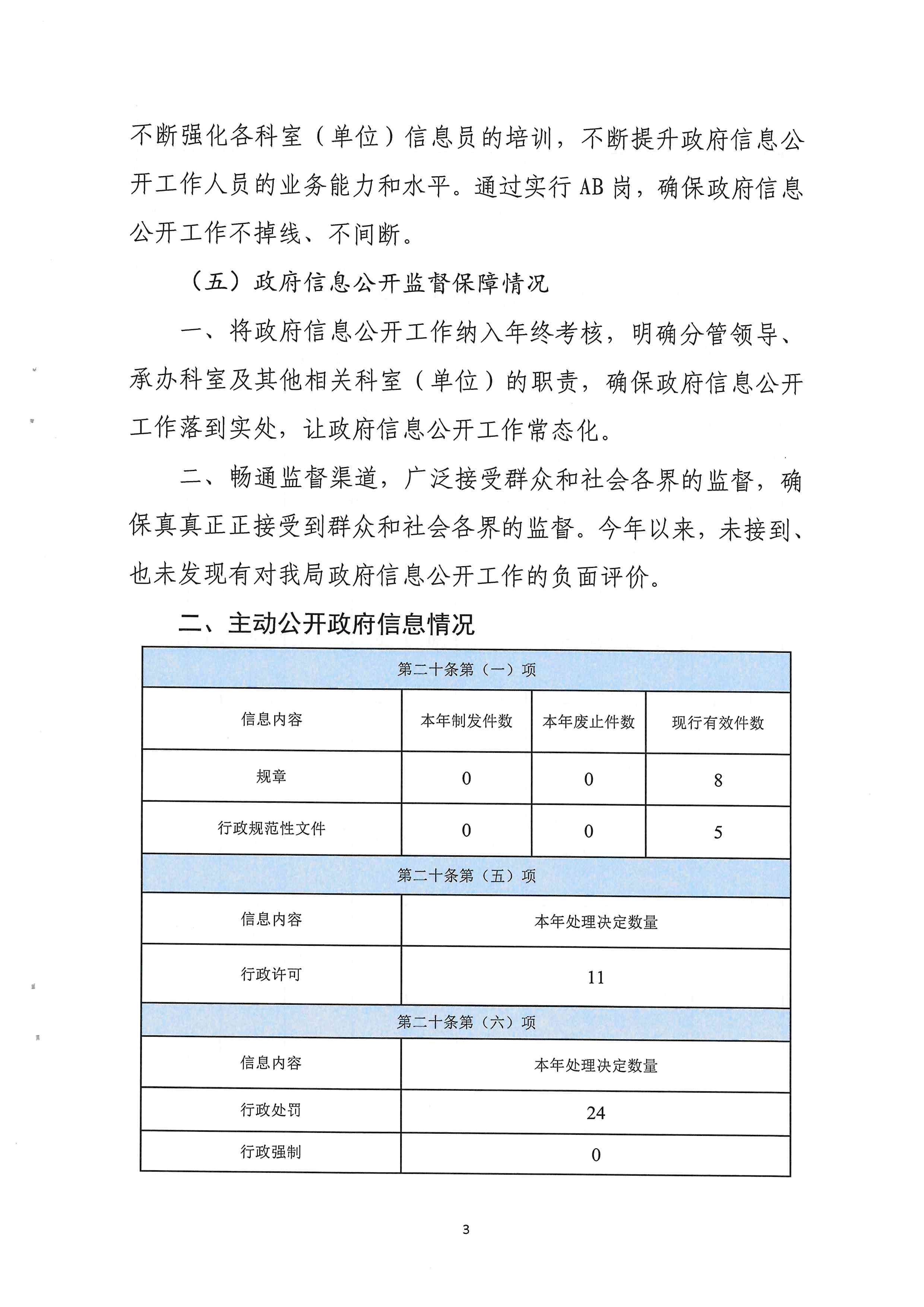 2023年政府信息工作年度報告（文體廣旅局）_001 (3).jpg